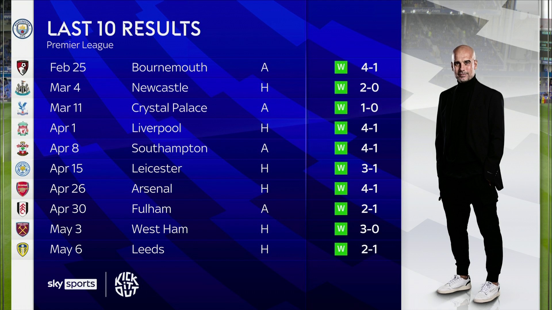 米兰的审慎 米兰的审慎